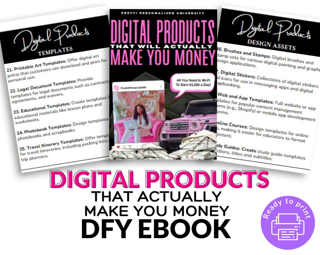 PLR Ebook Template (20 Page): Canva Editable, Resell Rights