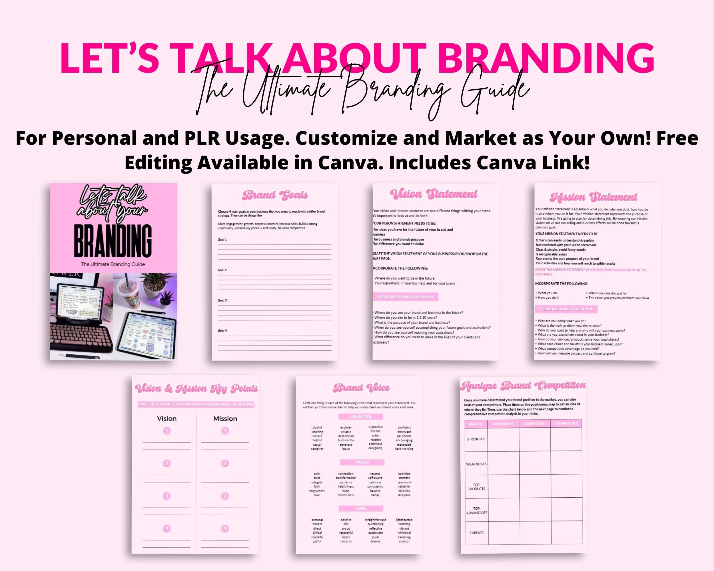 Branding Ebook PLR Resell Template: 39-Page Canva Design (Digital Download