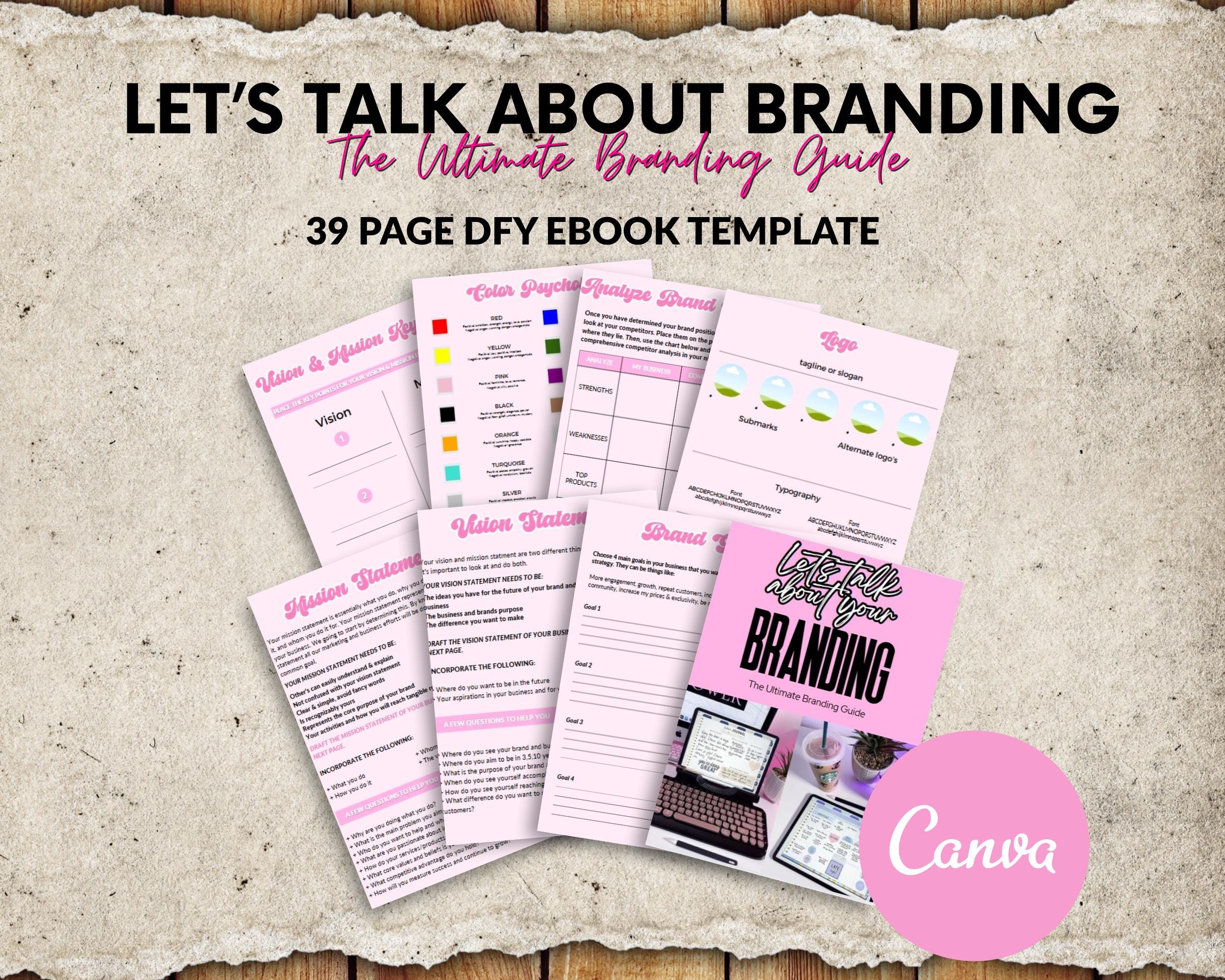 Branding Ebook PLR Resell Template: 39-Page Canva Design (Digital Download