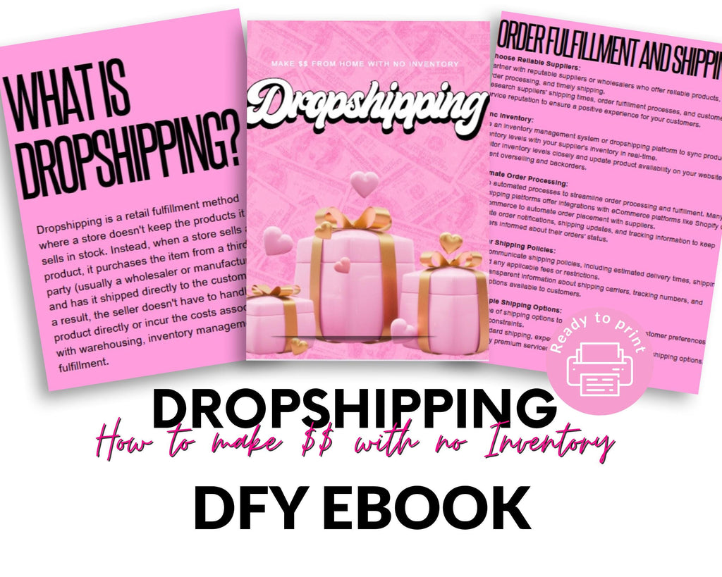 PLR Dropshipping Ebook Template: 37-Page Canva Design (Digital Download)