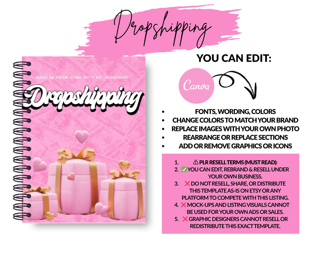PLR Dropshipping Ebook Template: 37-Page Canva Design (Digital Download)