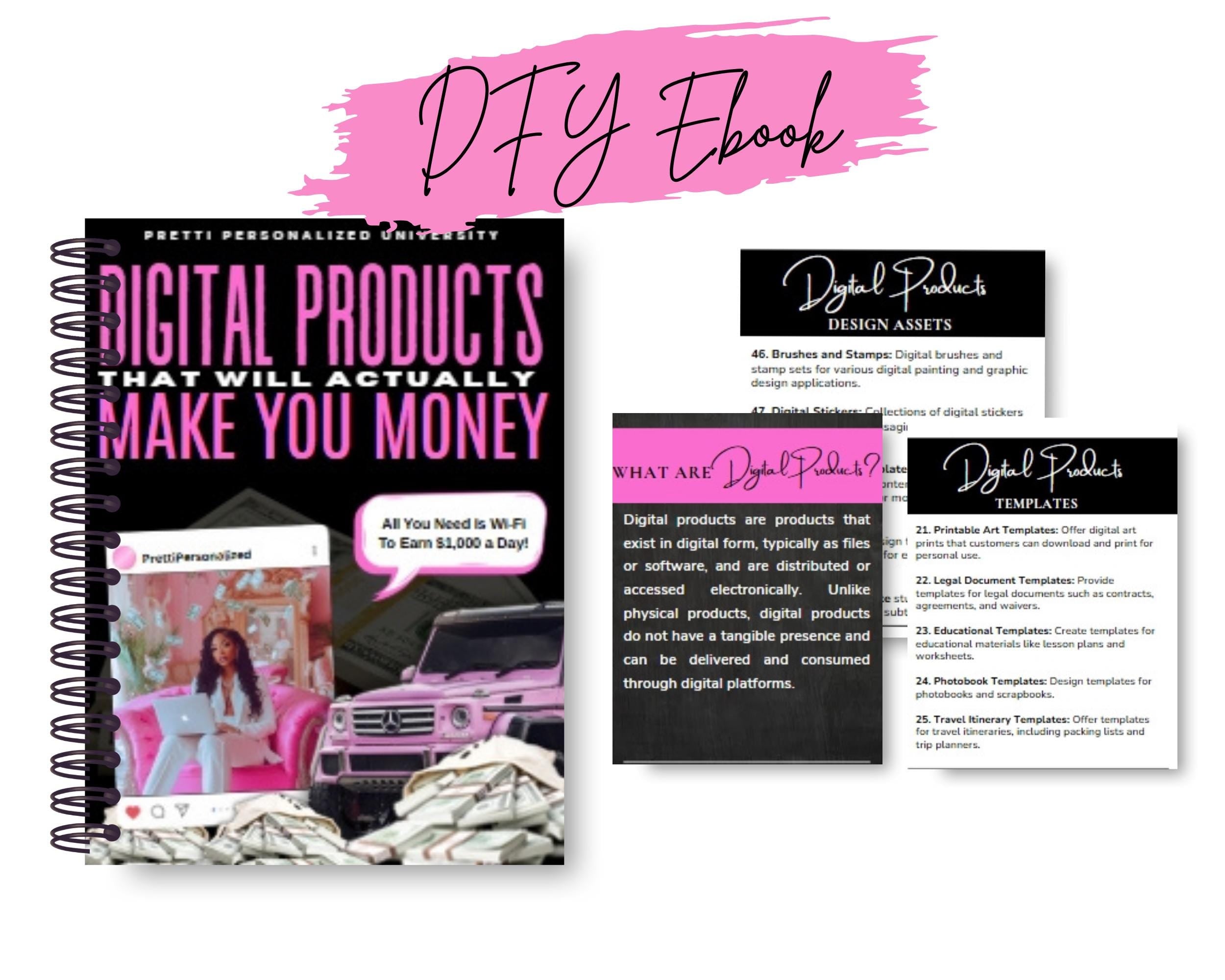 PLR Ebook Template (20 Page): Canva Editable, Resell Rights