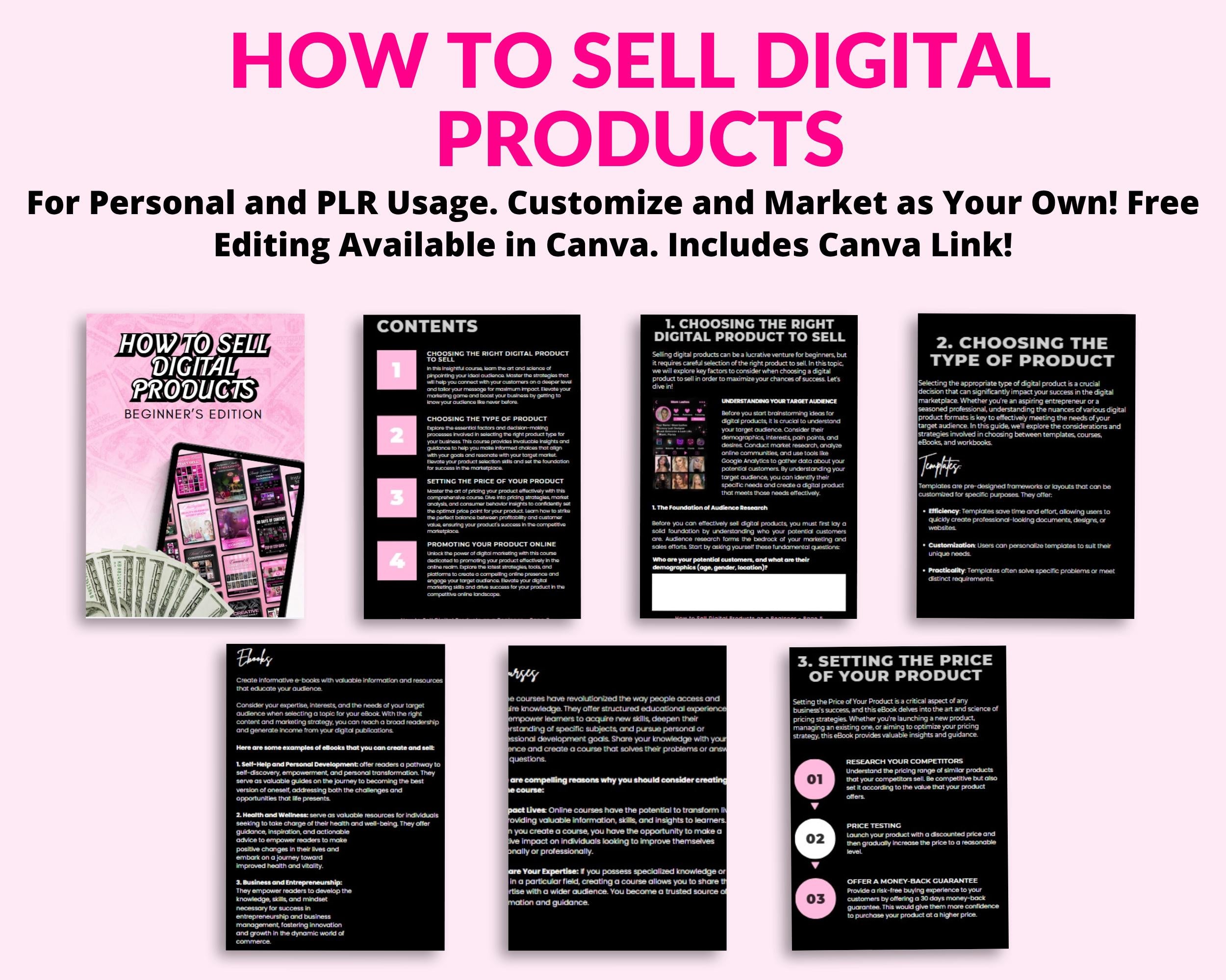 Resellable PLR Ebook Template: How to Sell Digital Products (32 Page Canva Template)