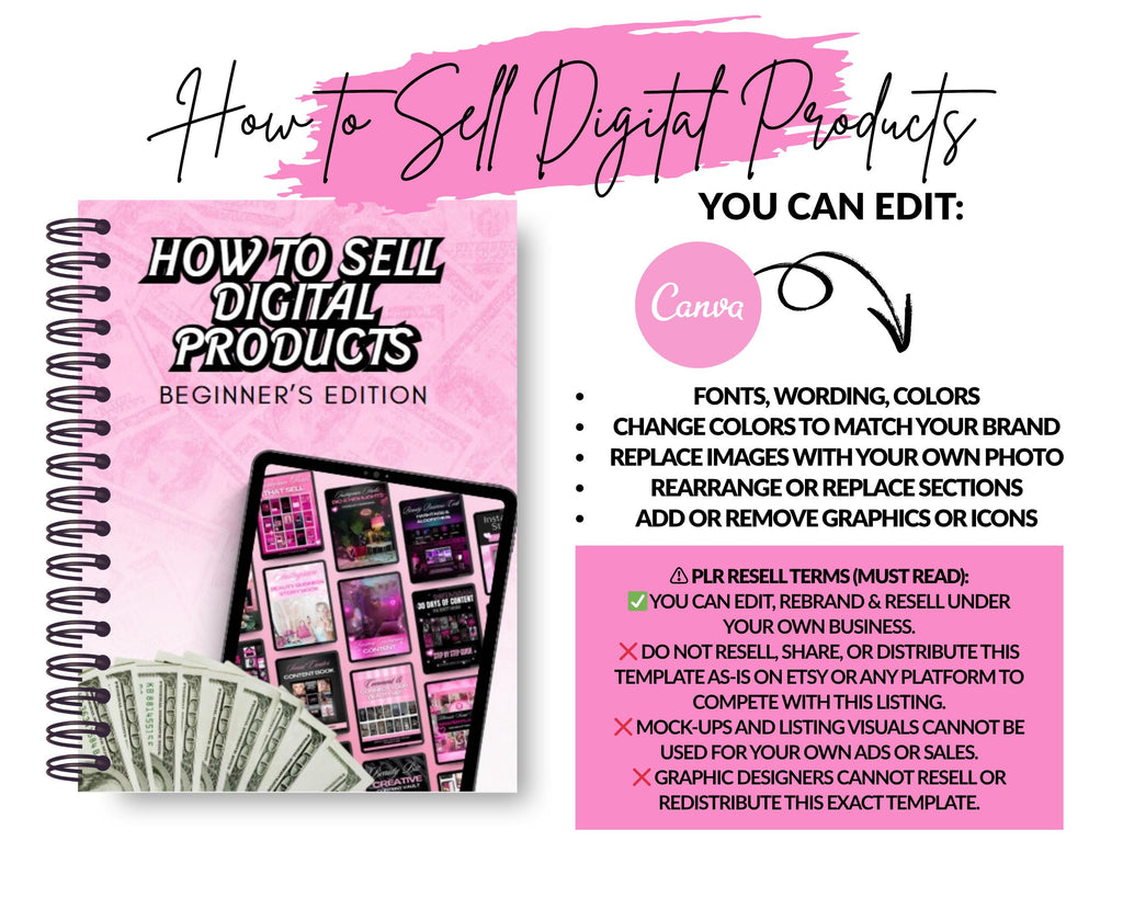 Resellable PLR Ebook Template: How to Sell Digital Products (32 Page Canva Template)