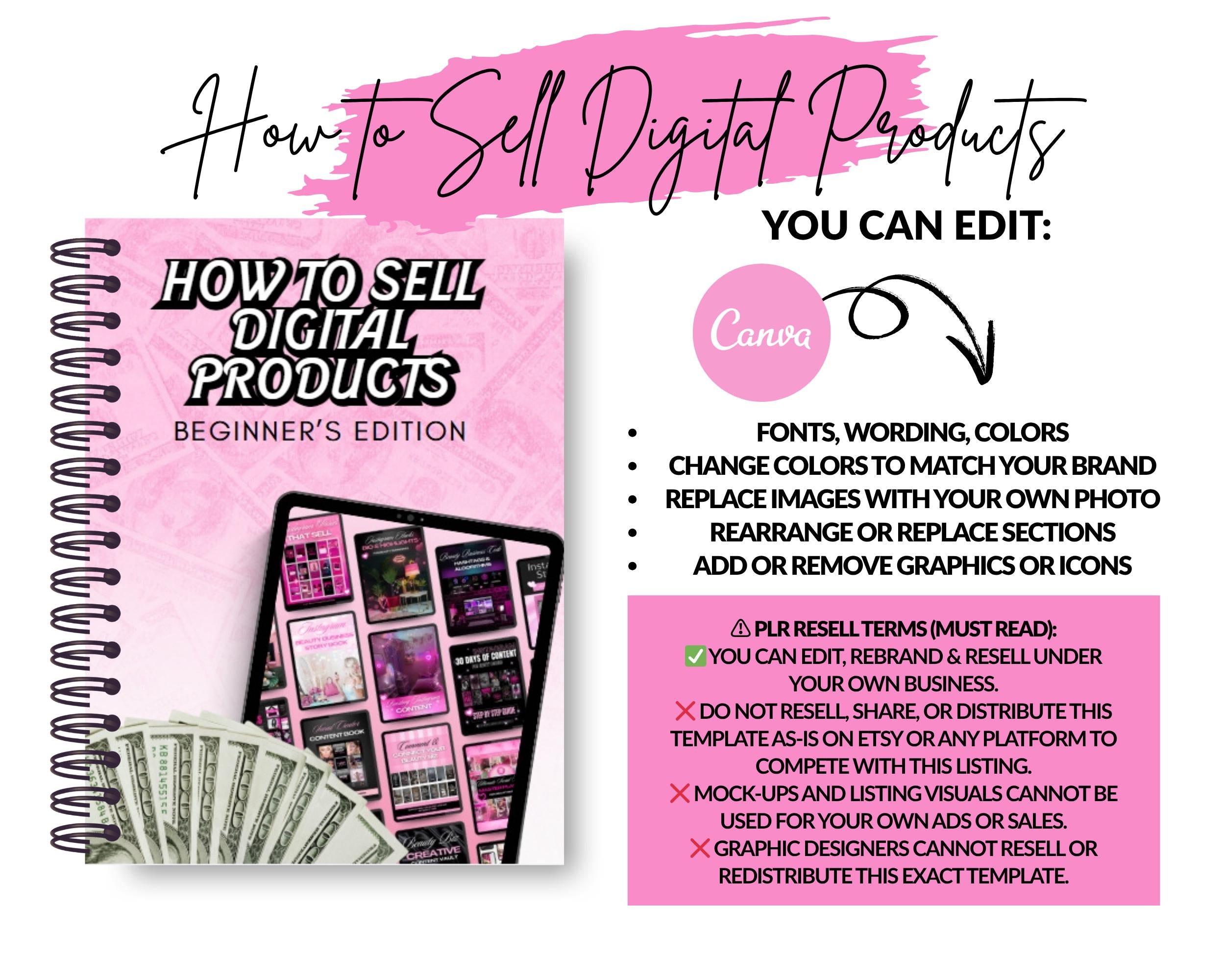 Resellable PLR Ebook Template: How to Sell Digital Products (32 Page Canva Template)