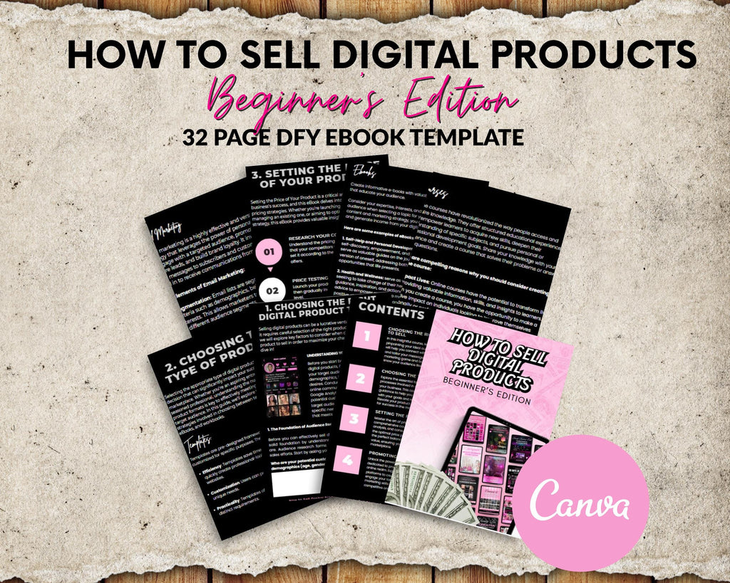 Resellable PLR Ebook Template: How to Sell Digital Products (32 Page Canva Template)