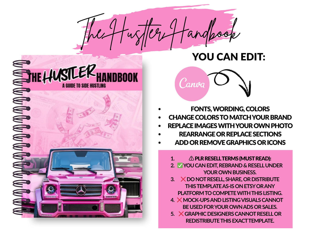 PLR Hustler Handbook Ebook Template: Resell & Rebrand (48 Page Canva Template, Digital Download