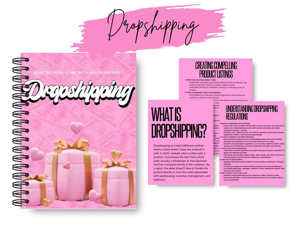 PLR Dropshipping Ebook Template: 37-Page Canva Design (Digital Download)
