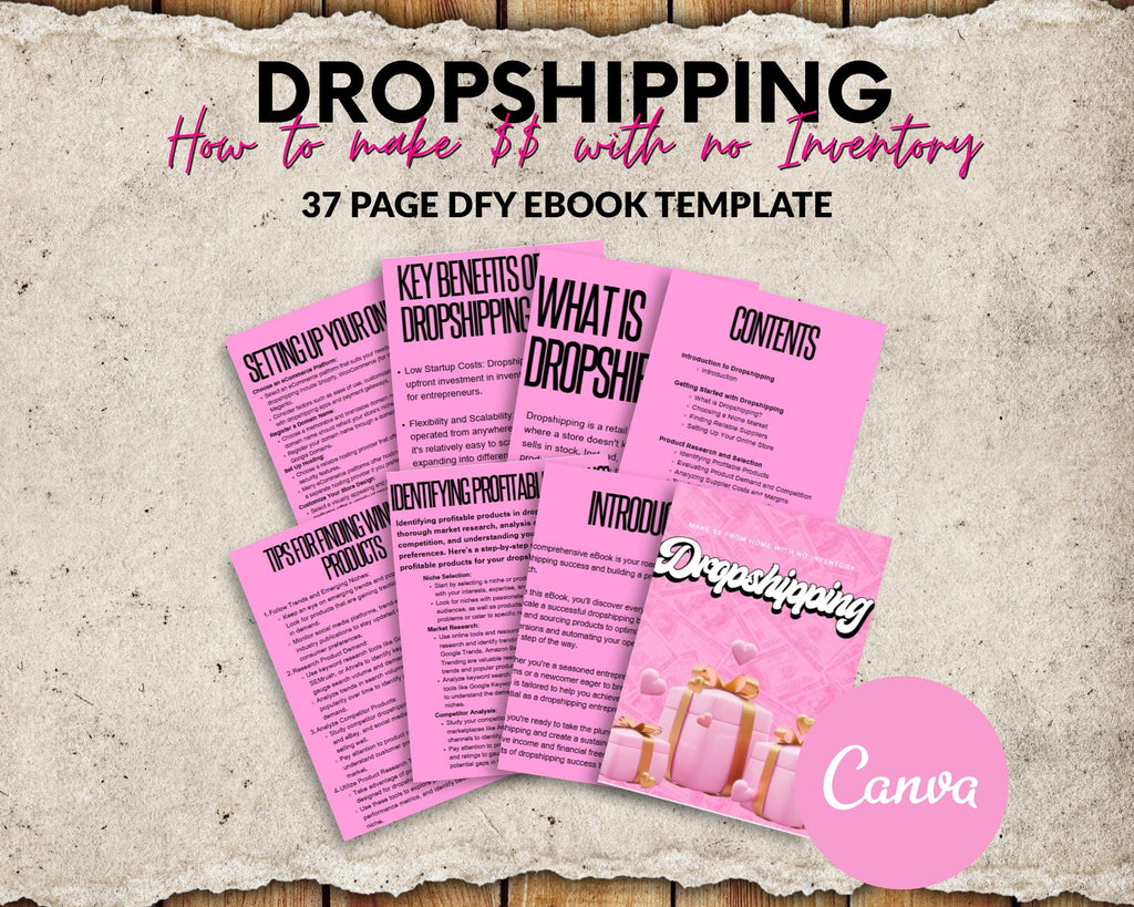 PLR Dropshipping Ebook Template: 37-Page Canva Design (Digital Download)