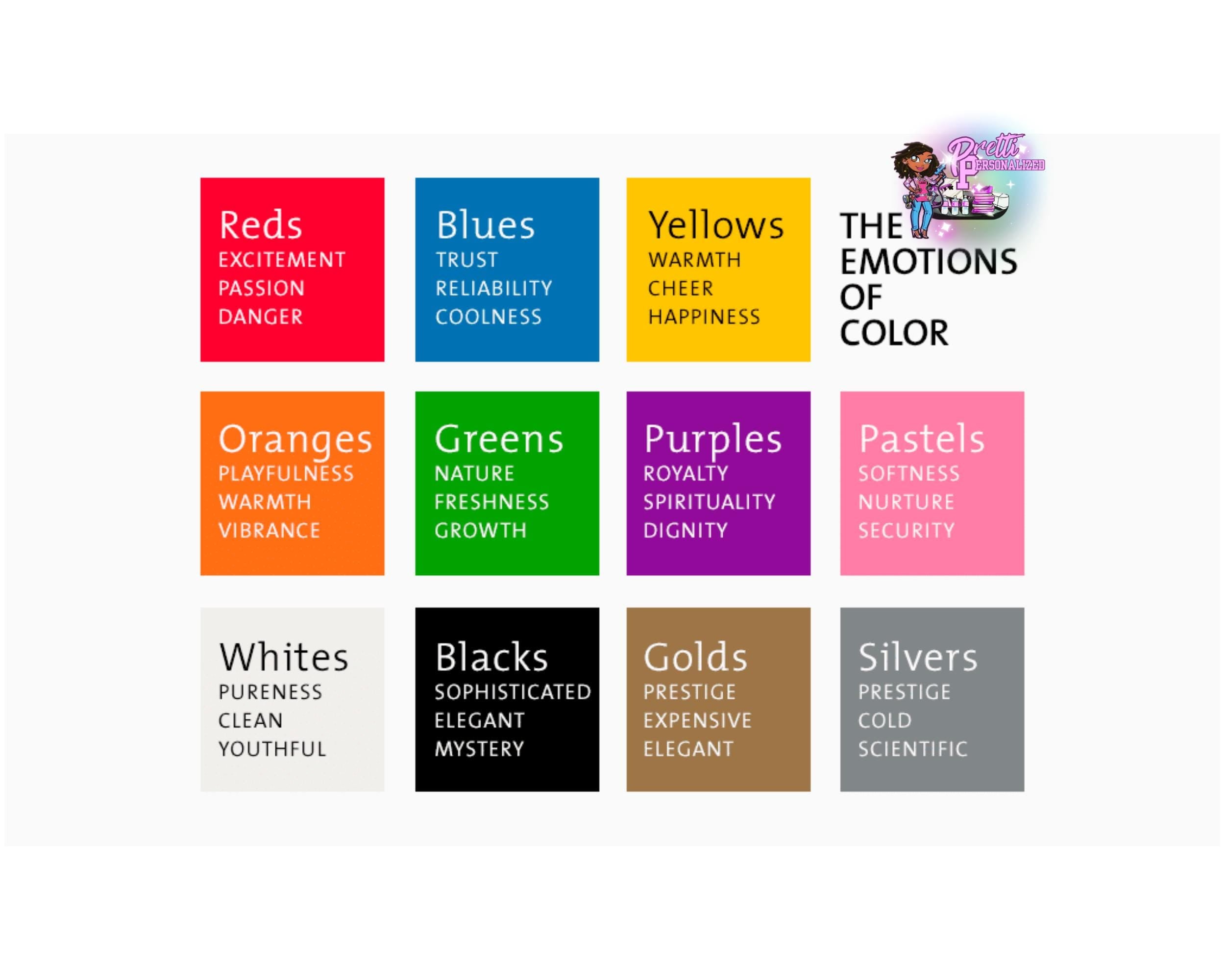 Custom Graphic Design Service: Logo, T-Shirt, & More (Digital Download