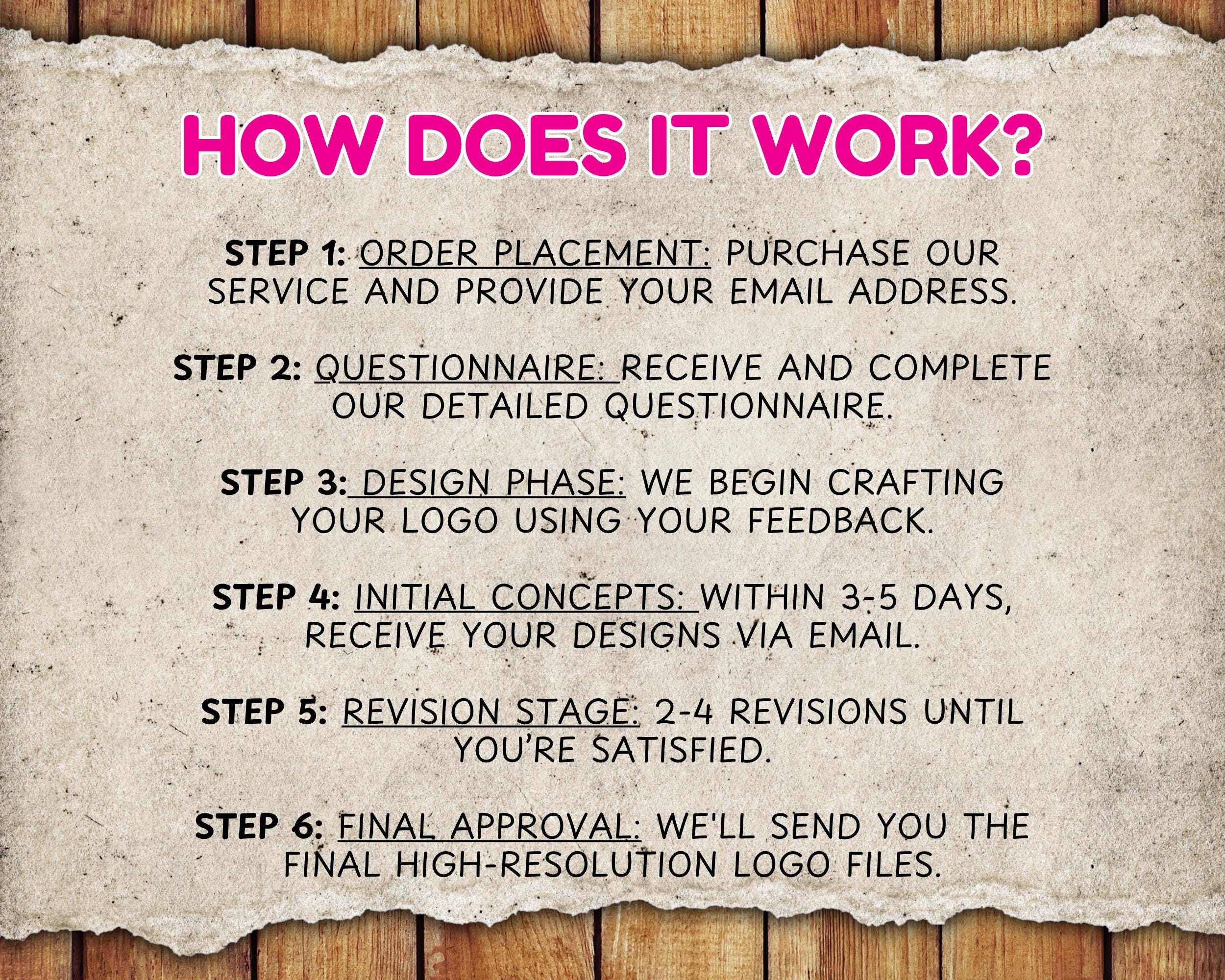Custom Graphic Design Service: Logo, T-Shirt, & More (Digital Download
